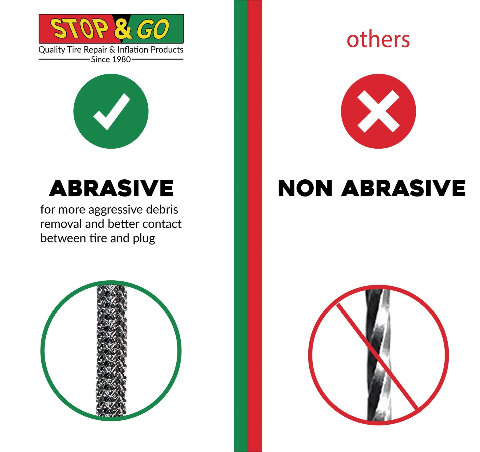 Kit de Reparación para Neumáticos Tubeless con 25 Piezas