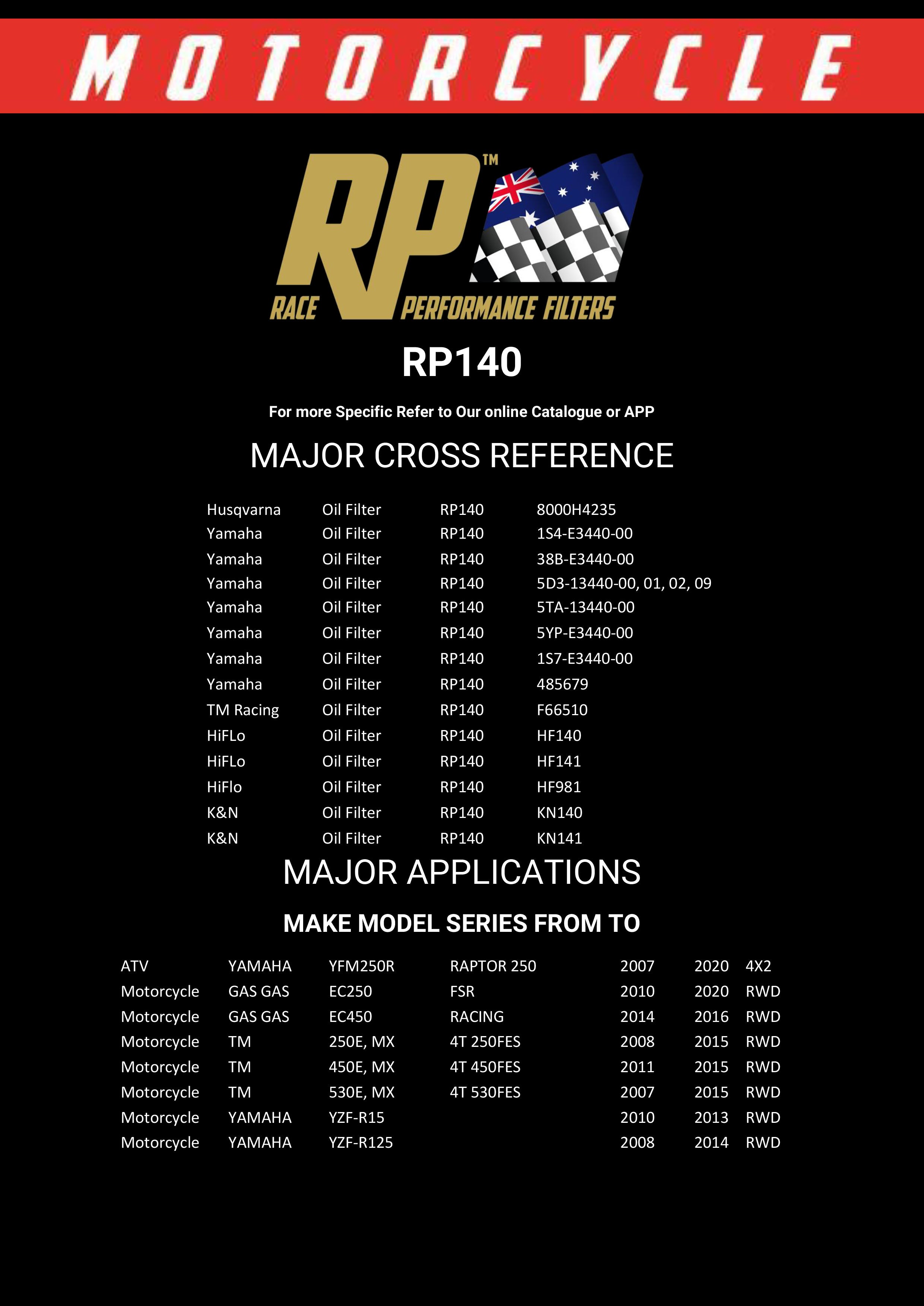 RP 140 – Filtro de aceite | RP Filters