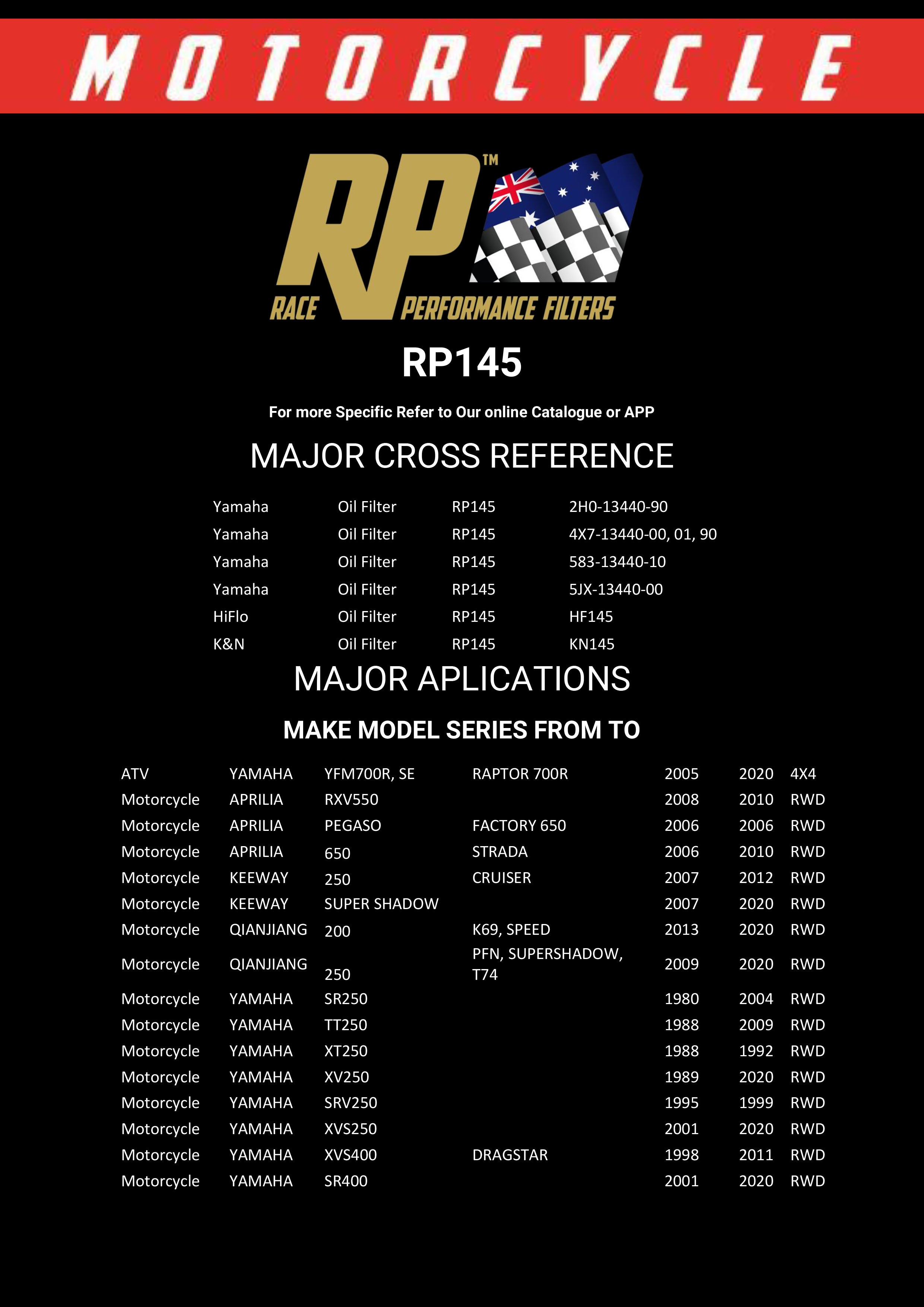 Race Performance Motorcycle Oil Filter - RP145