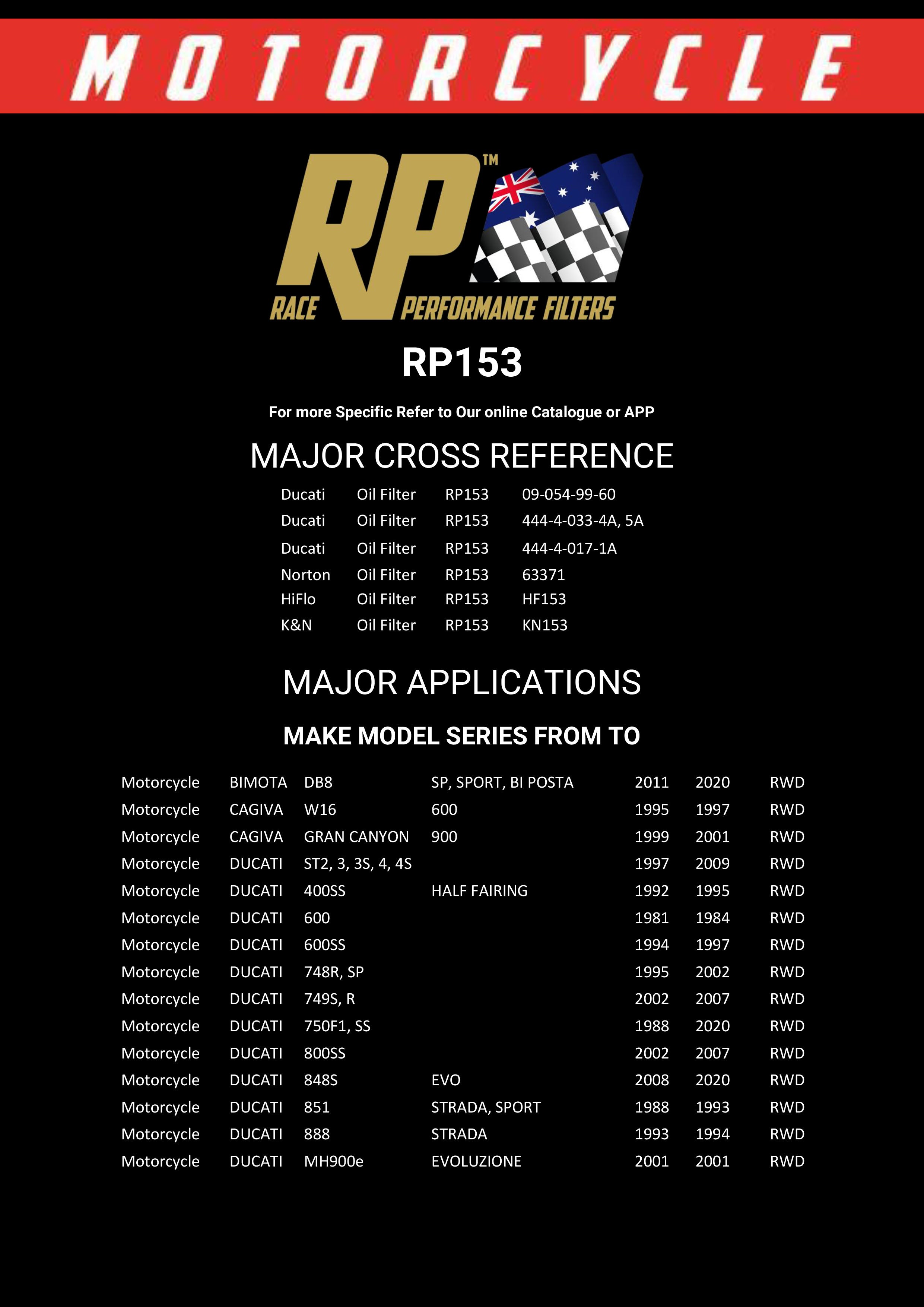 Race Performance Motorcycle Oil Filter - RP153