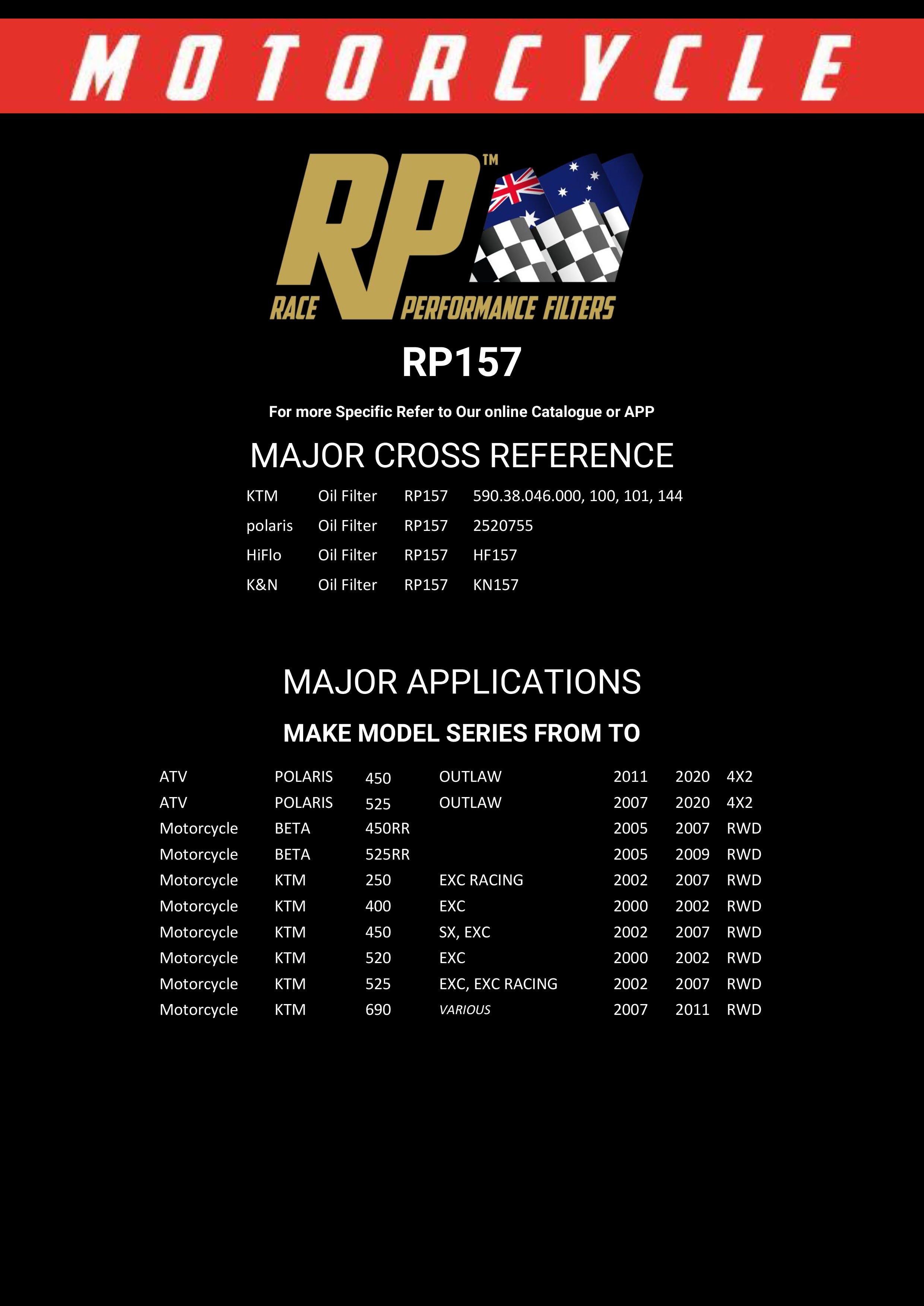 Race Performance Motorcycle Oil Filter - RP157