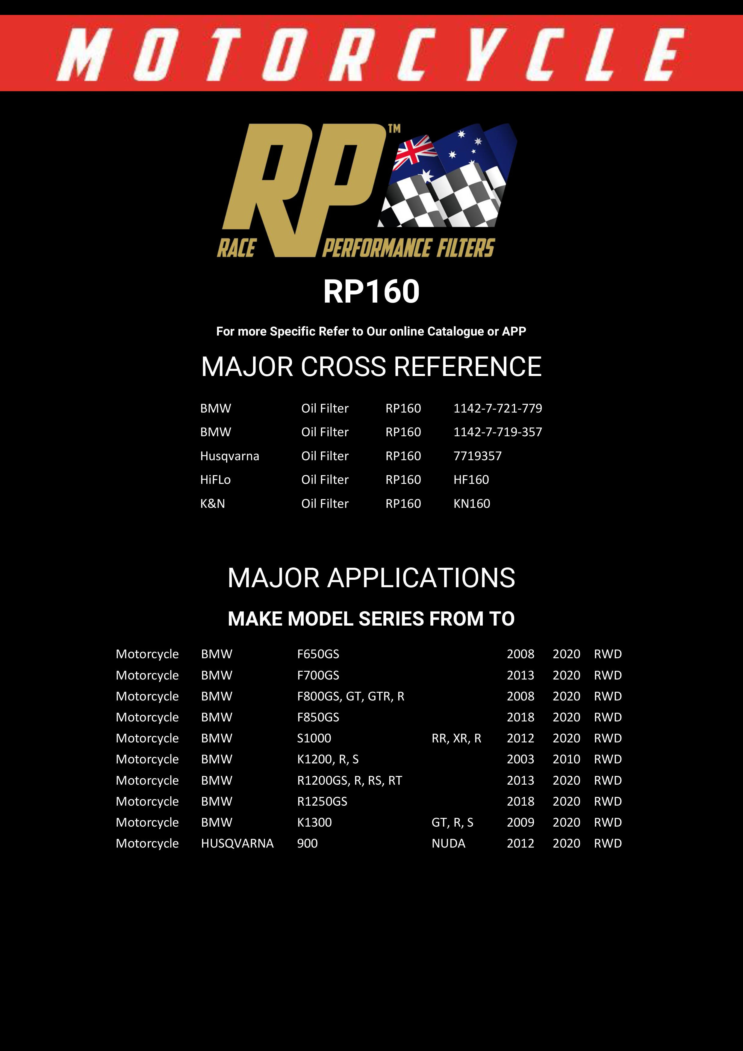 RP 160 – Filtro de aceite | RP Filters