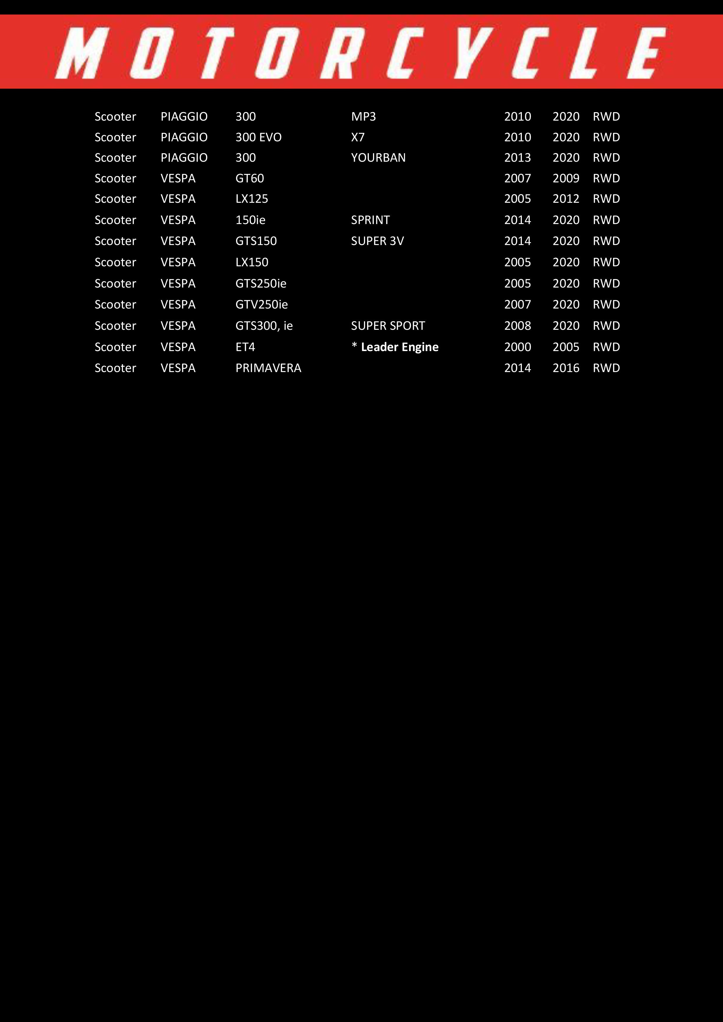 RP 183 – Filtro de aceite | RP Filters