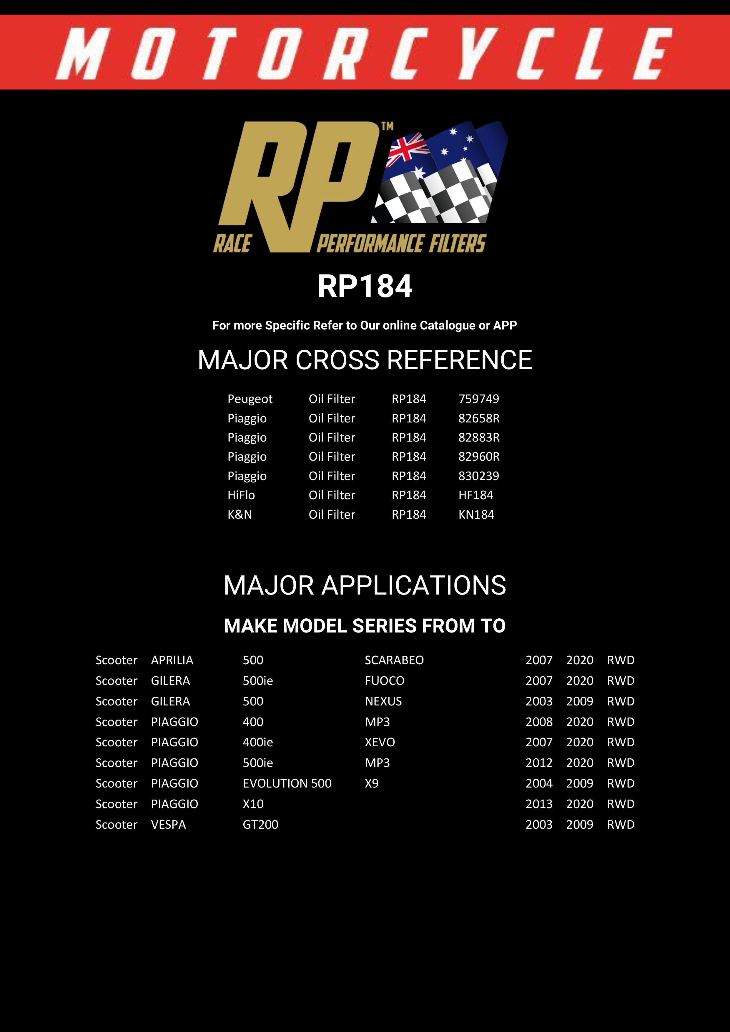 Race Performance Motorcycle Oil Filter - RP184