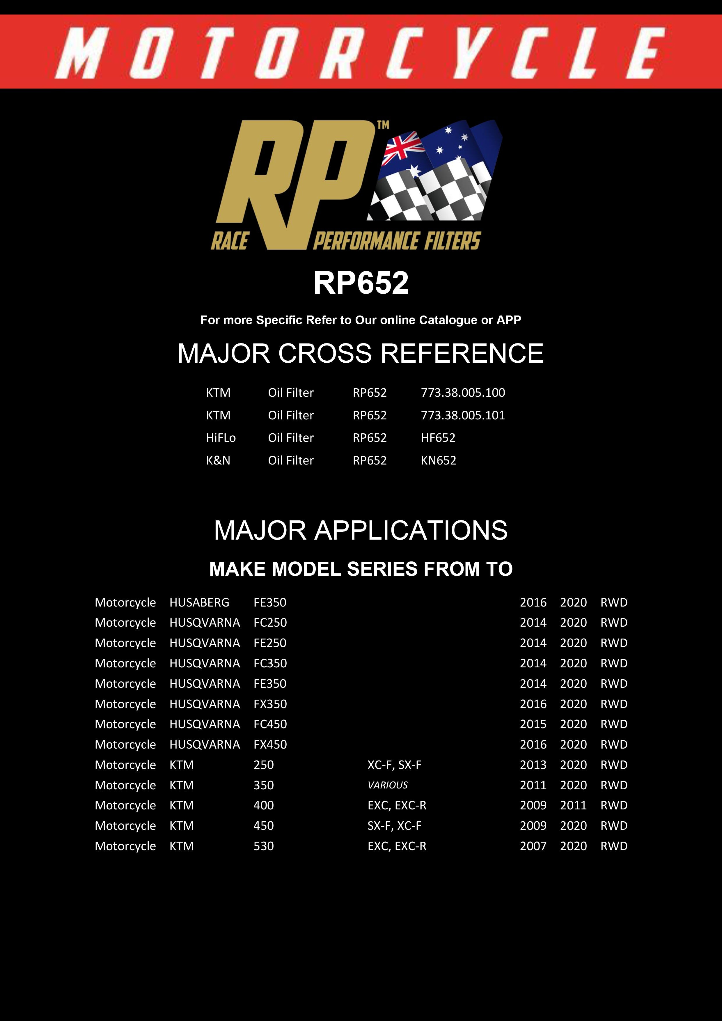 Race Performance Motorcycle Oil Filter - RP652