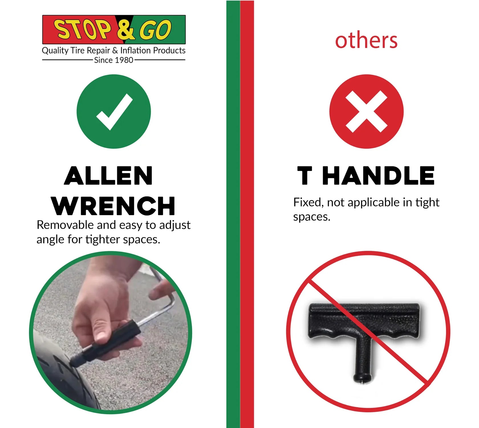 Kit de Reparación de Neumáticos Tubeless Pocket Plugger con CO2