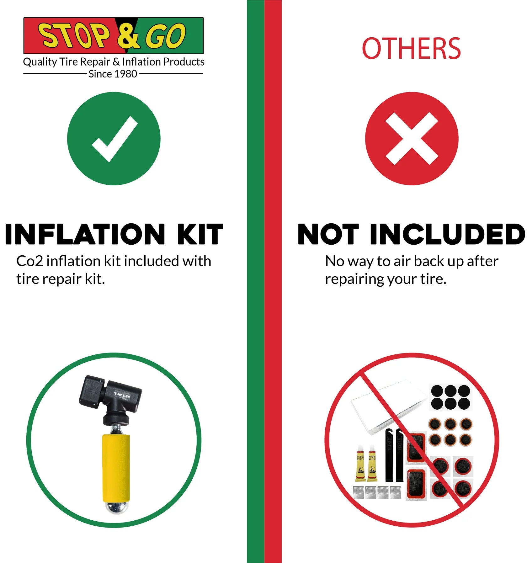 Kit de reparación tubeless para Moto/ATV – Parche y sellado de fugas en el neumático