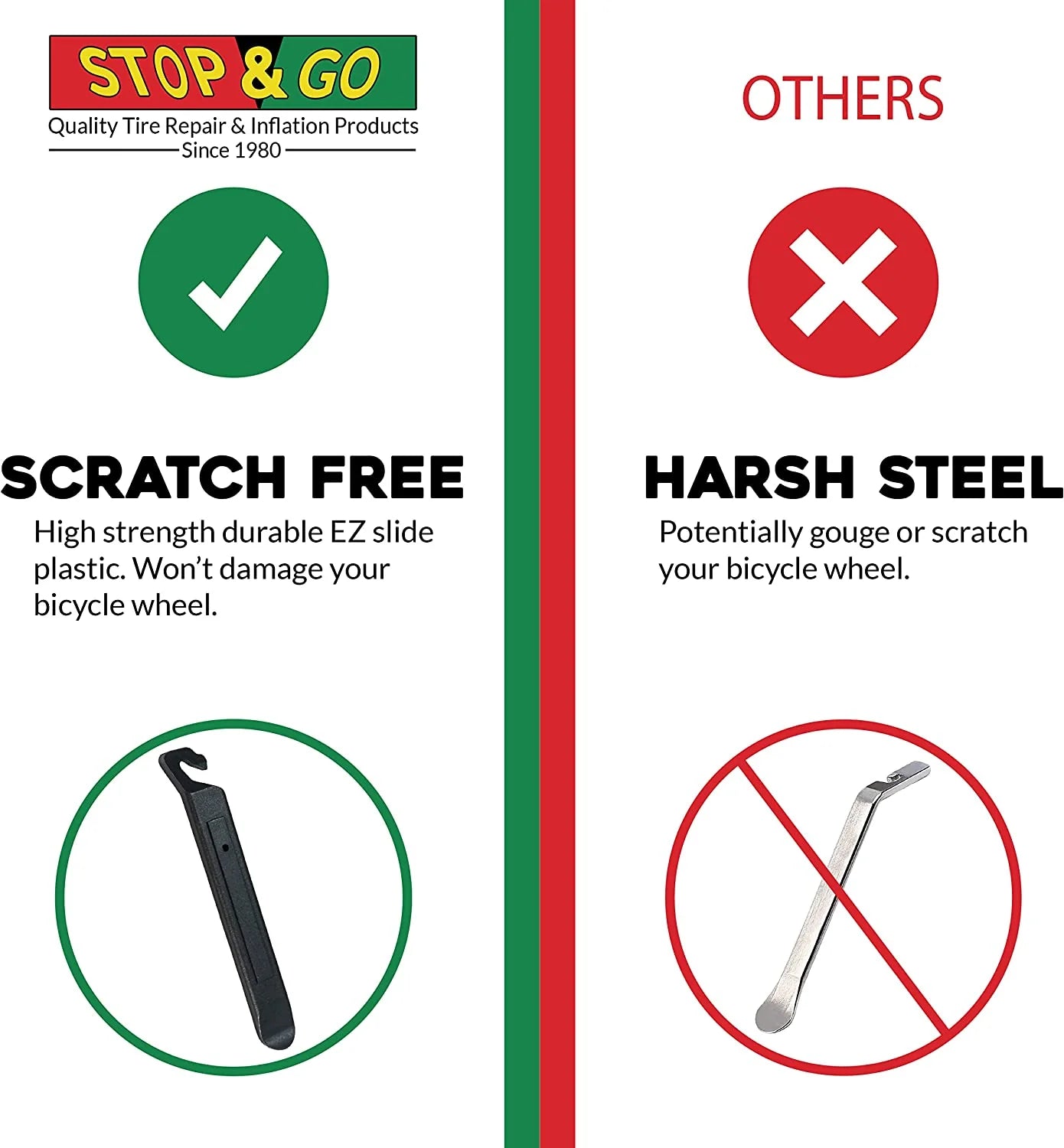 Bicycle Repair & Inflation Kit for Tubeless and Tube-Type Tires | Stop & Go