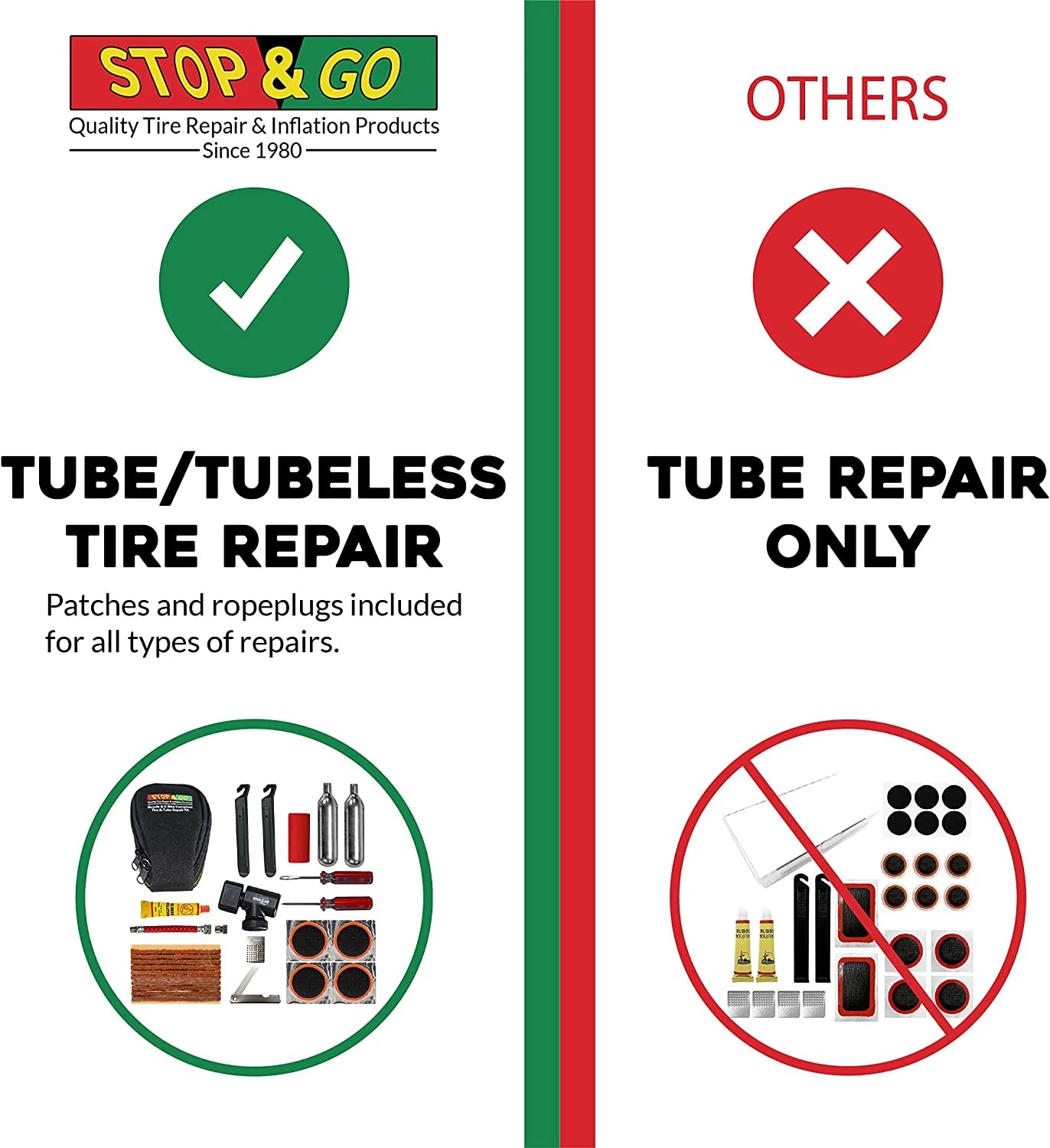 Bicycle Repair & Inflation Kit for Tubeless and Tube-Type Tires | Stop & Go