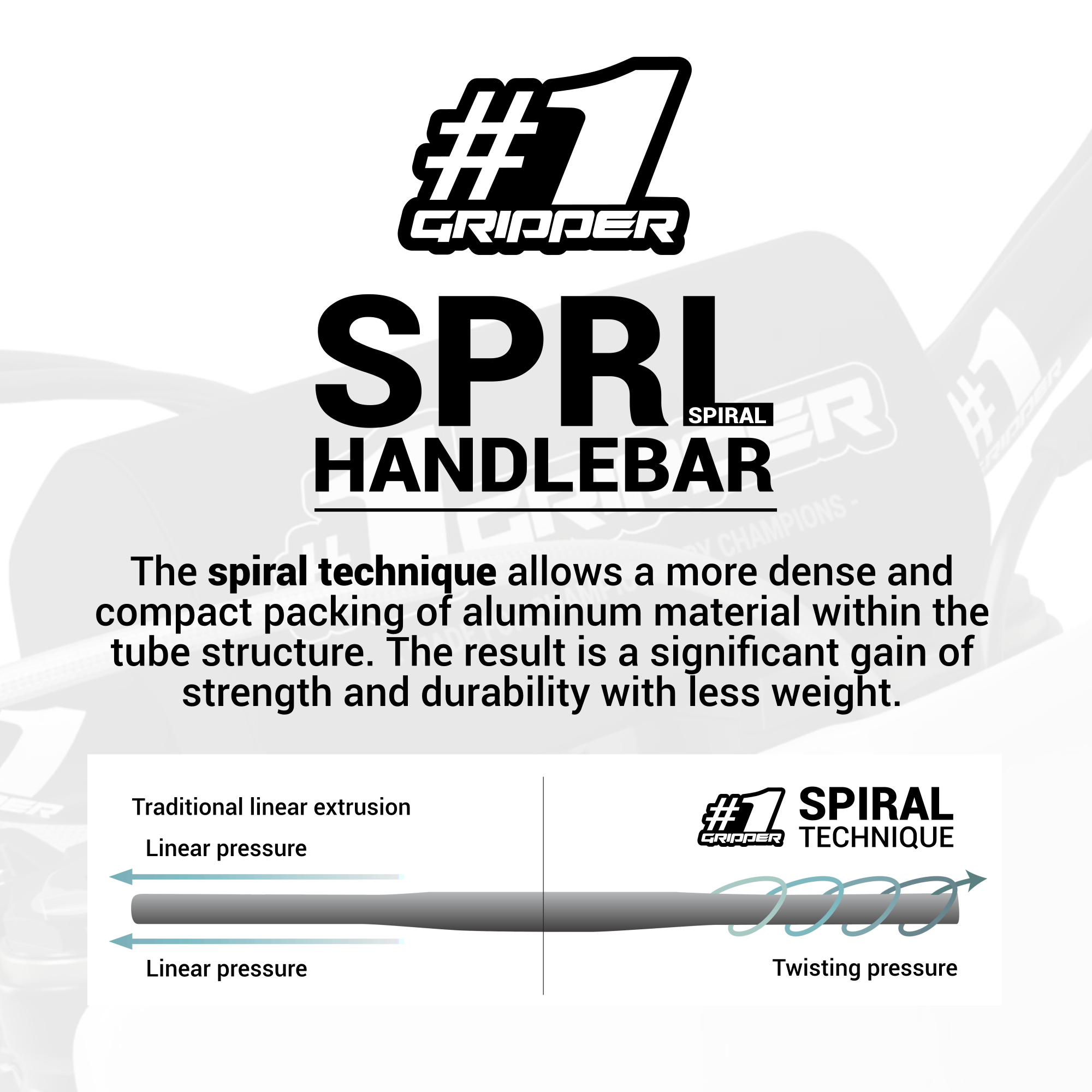 #1 SPRL (Spiral) Handlebar