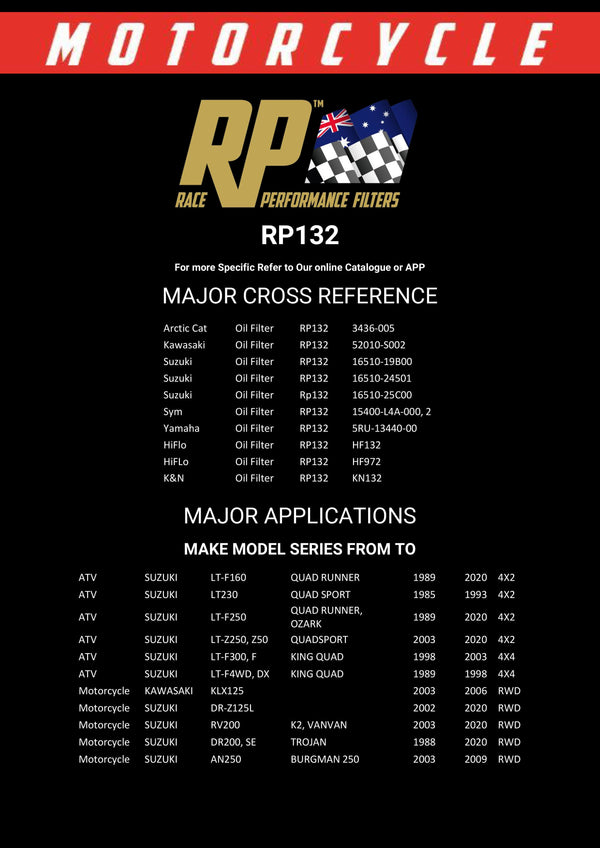 Race Performance Motorcycle Oil Filter - RP132