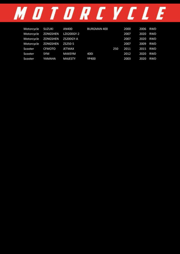 Race Performance Motorcycle Oil Filter - RP132