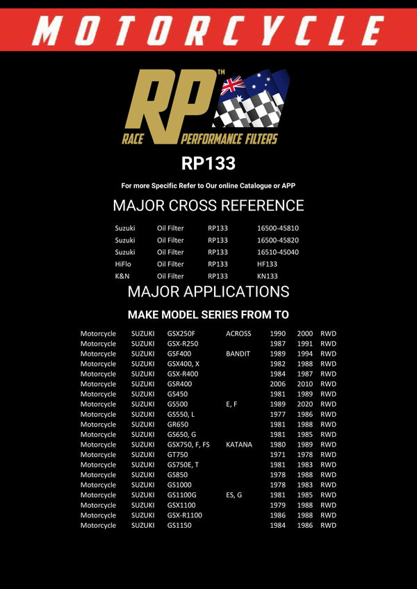 Race Performance Motorcycle Oil Filter - RP133