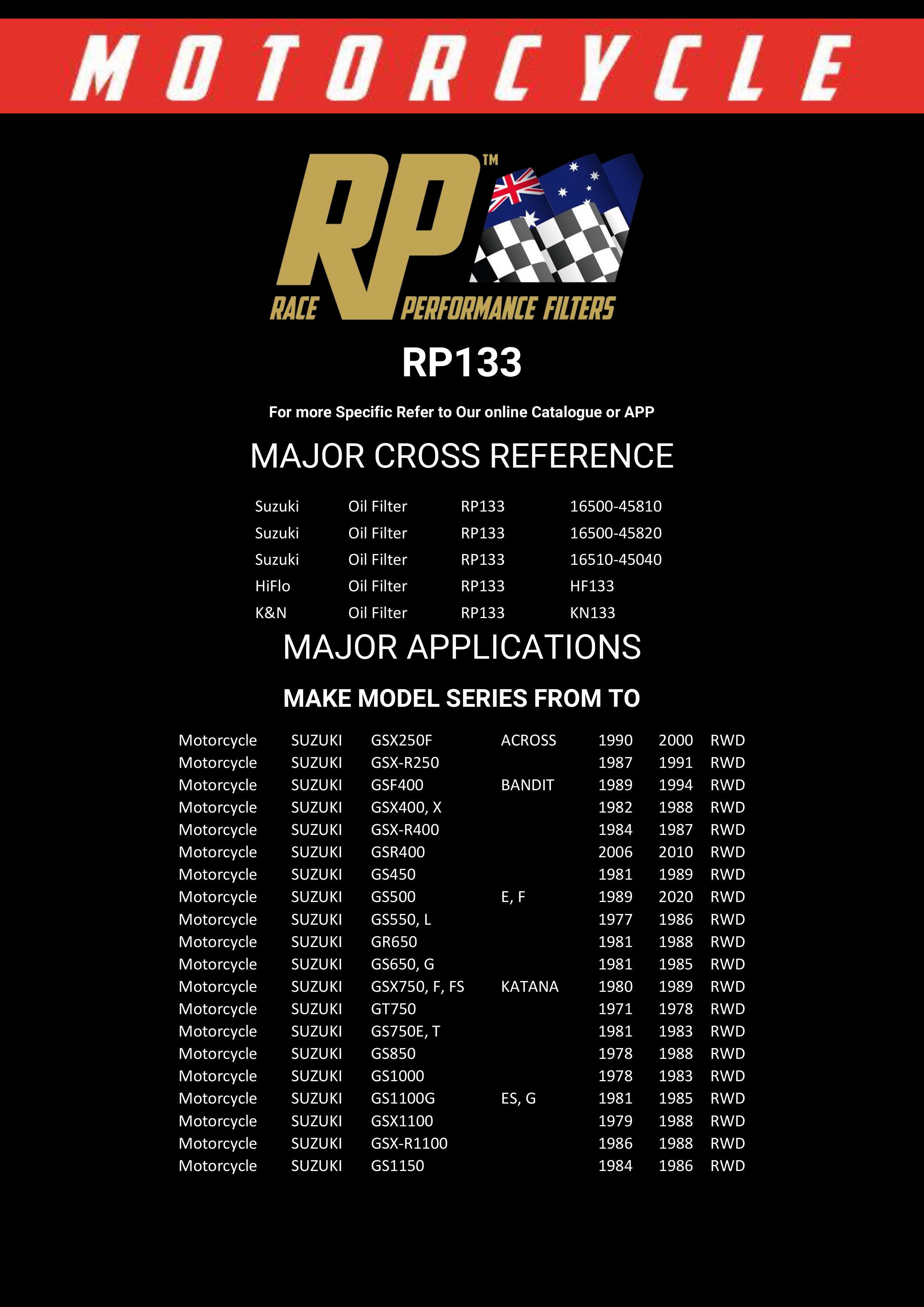 Race Performance Motorcycle Oil Filter - RP133