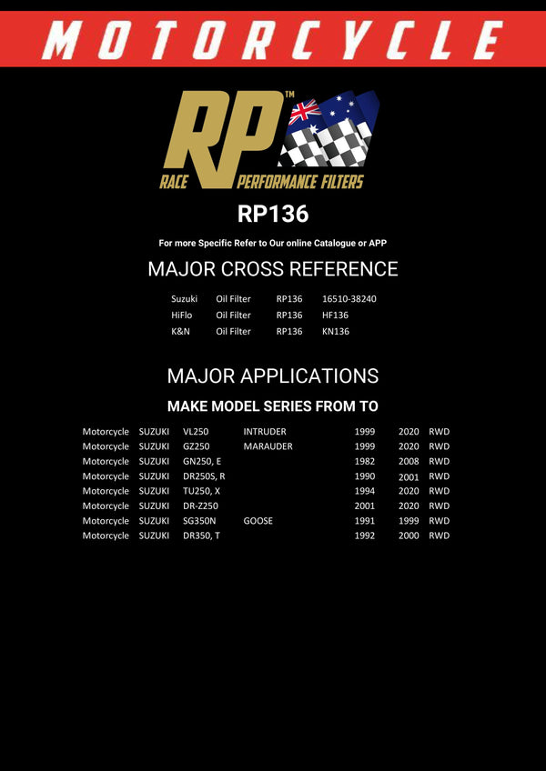 Race Performance Motorcycle Oil Filter - RP136