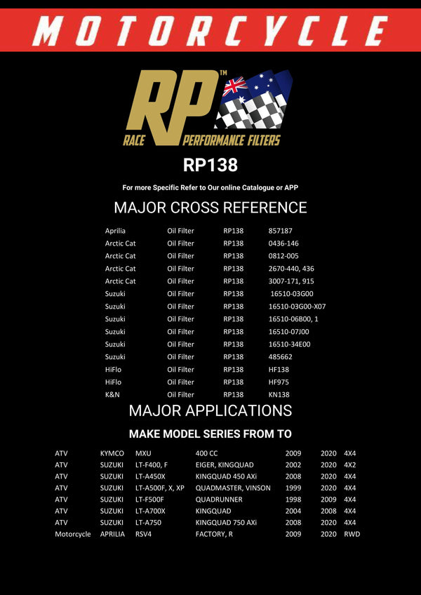 Race Performance Motorcycle Oil Filter - RP138