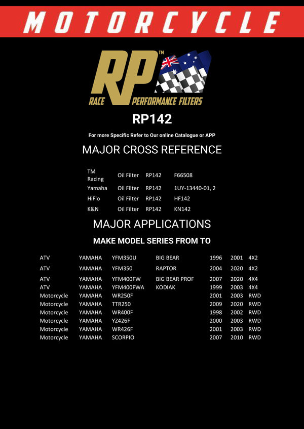 Race Performance Motorcycle Oil Filter - RP142