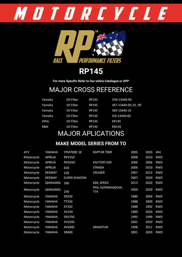 RP 145 – Filtro de aceite | RP Filters