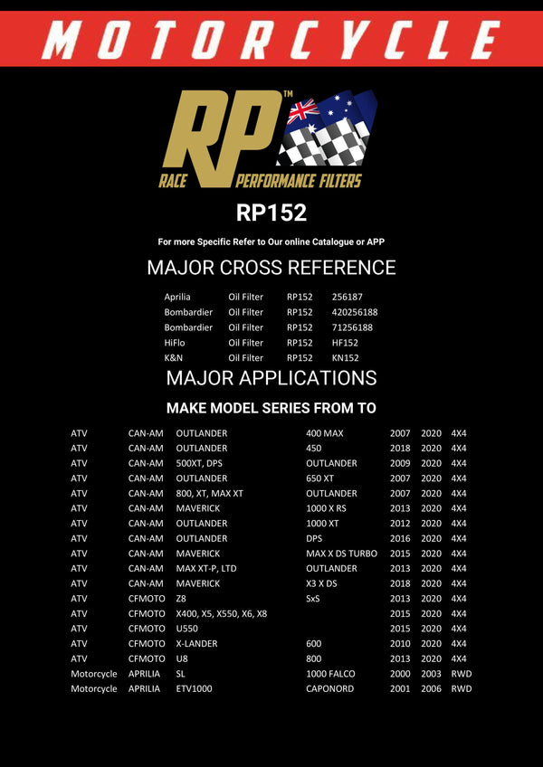 Race Performance Motorcycle Oil Filter - RP152
