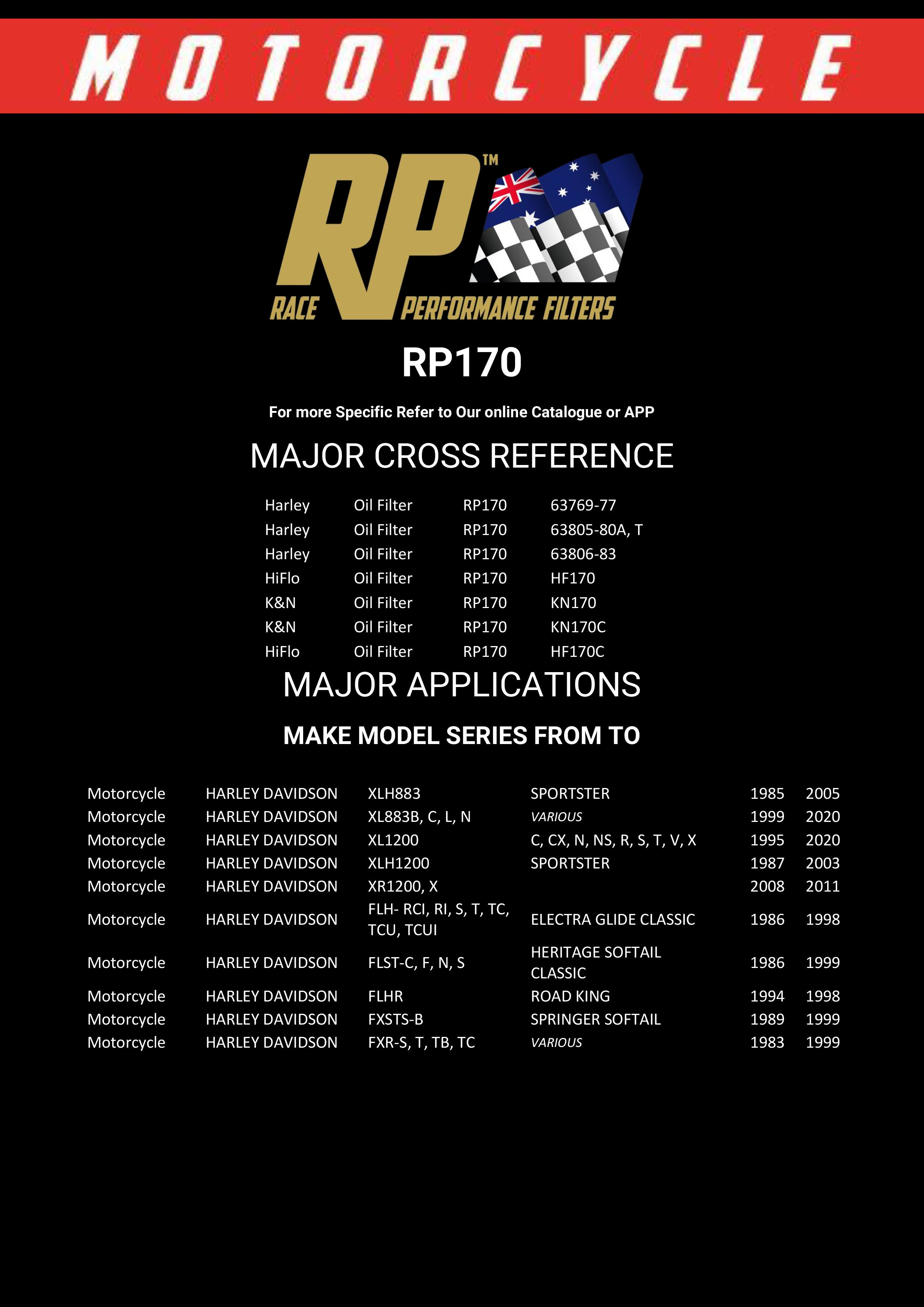 Race Performance Motorcycle Oil Filter - RP170
