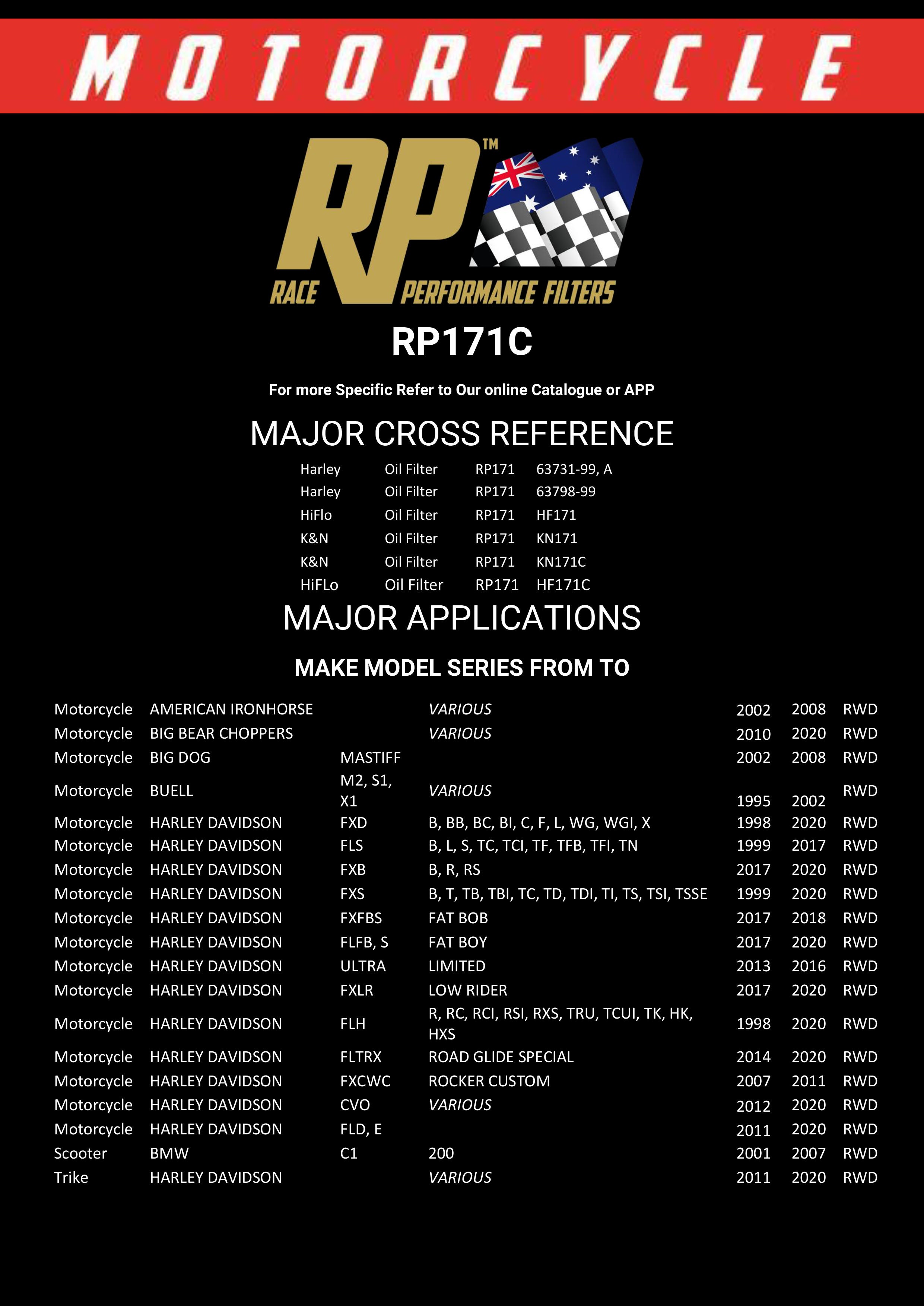 Race Performance Motorcycle Oil Filter - RP171C