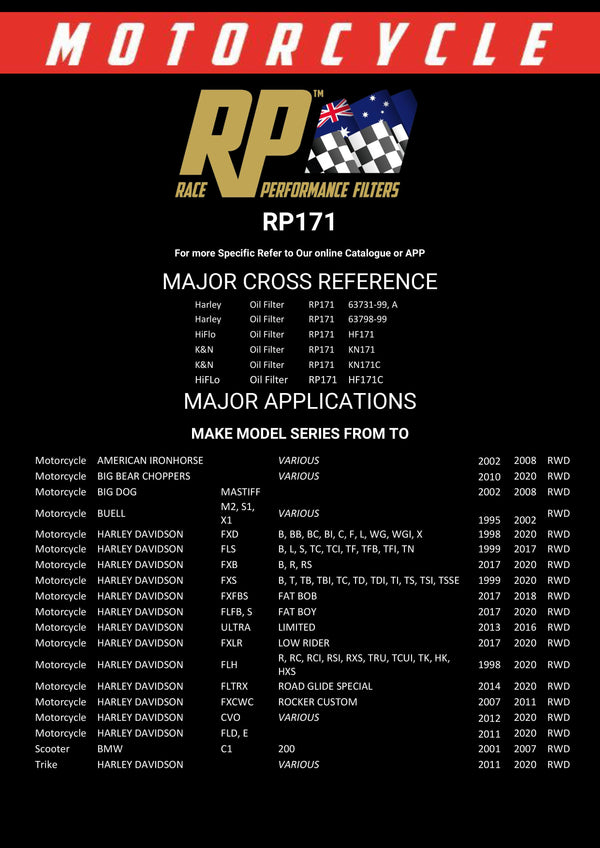Race Performance Motorcycle Oil Filter - RP171