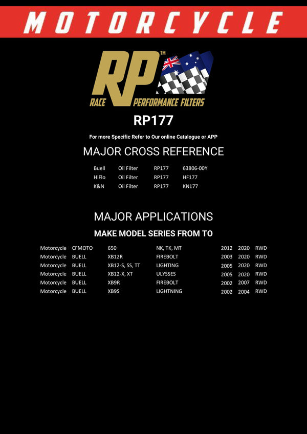 Race Performance Motorcycle Oil Filter - RP177