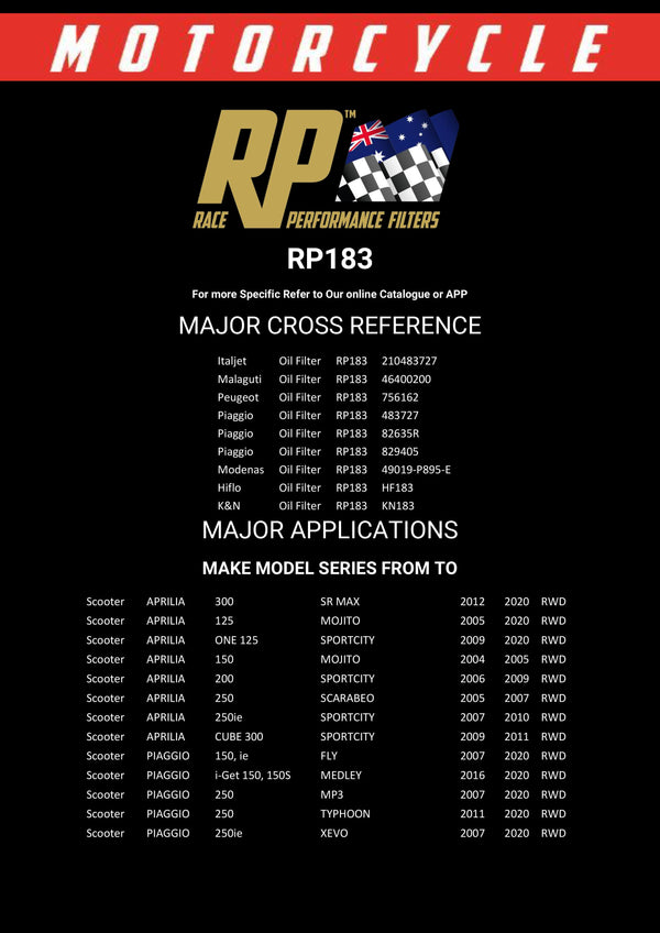Race Performance Motorcycle Oil Filter - RP183