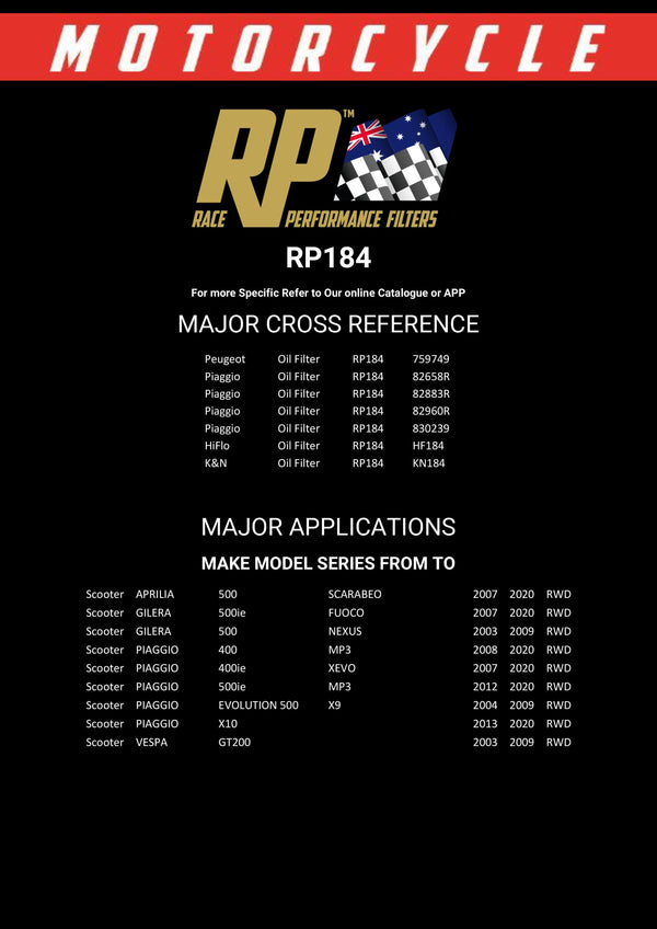 Race Performance Motorcycle Oil Filter - RP184