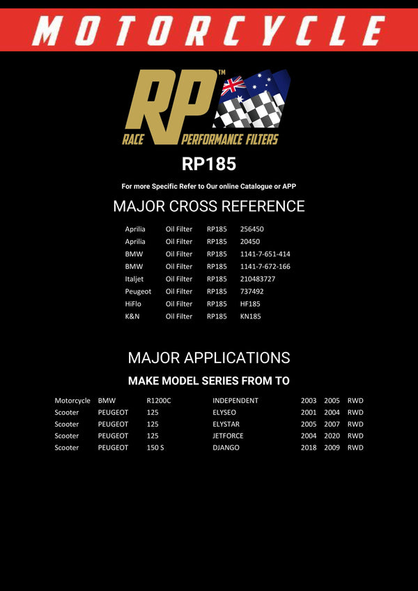Race Performance Motorcycle Oil Filter - RP185