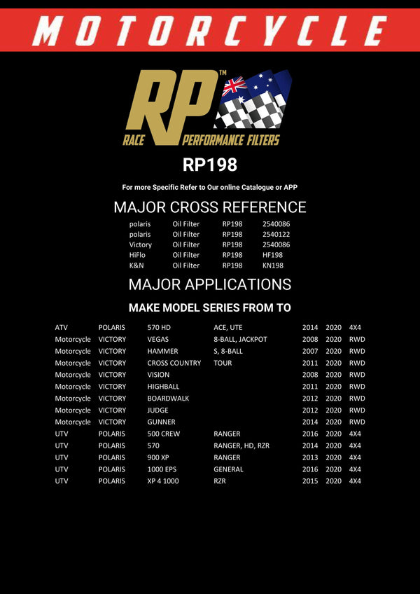 Race Performance Motorcycle Oil Filter - RP198