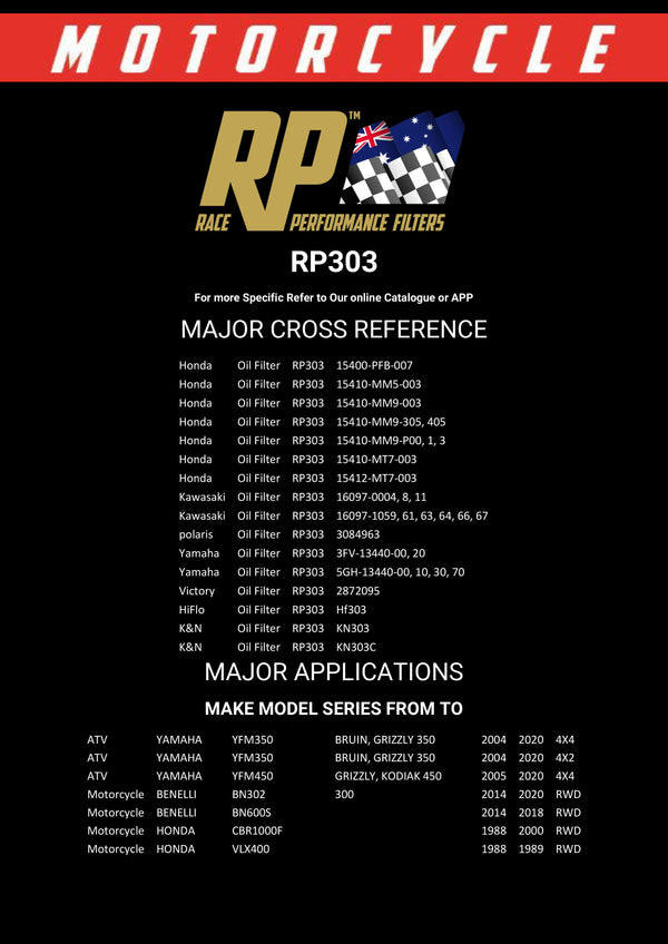 RP 303 – Filtro de aceite | RP Filters