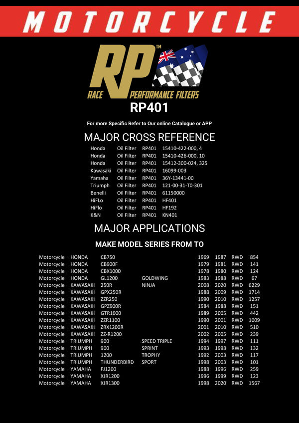 Race Performance Motorcycle Oil Filter - RP401