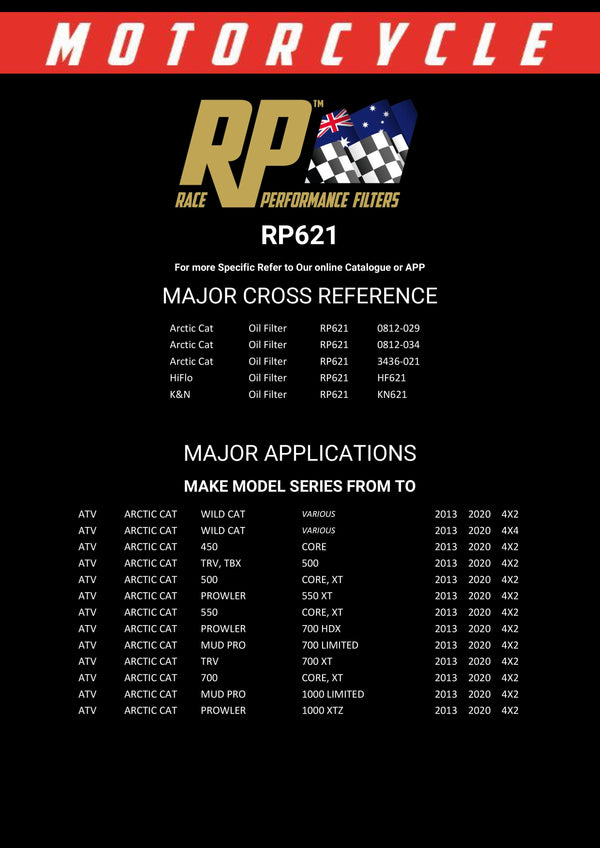 Race Performance Motorcycle Oil Filter - RP621