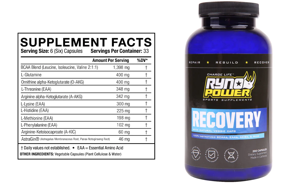 RECOVERY POST-WORKOUT SUPPLEMENT